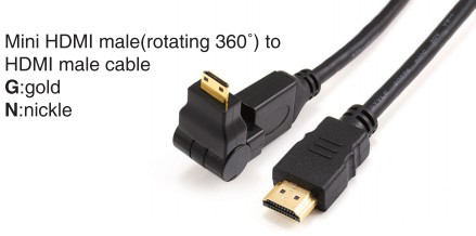 HDMI Cable