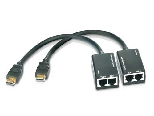 HDMI Extender