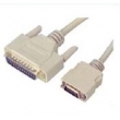 DB25M-HPCN36M PRINTER CABLE