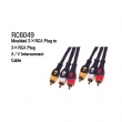 Rca Cable