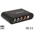 HDMI Converter