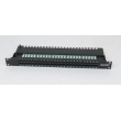 Patch Panel