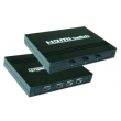 HDMI Switch(SW(M)3Ã—1)