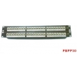 Patch Panel