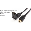 HDMI Cable