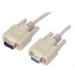 SERIAL CABLE D89-D89