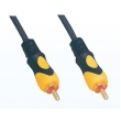 Audio Video Cable