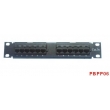 Patch Panel