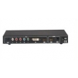 HDMI Converter-Switcher 3X1