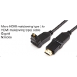 HDMI Cable