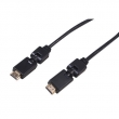 HDMI Cable 360degree rotational plug
