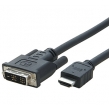 DVI Cable