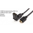 HDMI Cable female to female rorating 360