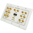 HDMI Wall Plates