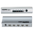 HDMI Switch(SW(R)4×1)