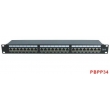 Patch Panel