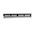 Patch Panel