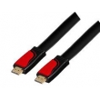 Flat HDMI Cable