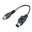 Notebook Video Cable