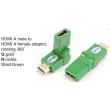 TR-13-006-5 HDMI A male to HDMI A female adaptor,rotating 360°