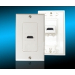 HDMI Wall Plates