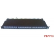 Patch Panel