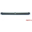 Patch Panel