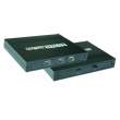 HDMI Switch(SW(M)2×1)
