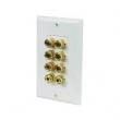 HDMI Wall Plates