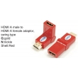 TR-13-009-3 HDMI A male to HDMI A female adaptor,swing type