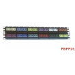 Patch Panel